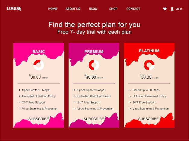 Karty planów subskrypcyjnych